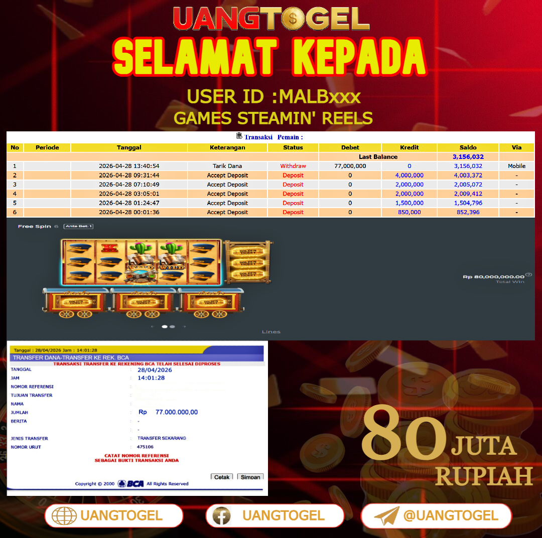 UANGTOGEL JACKPOT SLOT GAMES STEAMIN' REELS Rp.80.000.000 - LUNAS USER ID  : MALB***