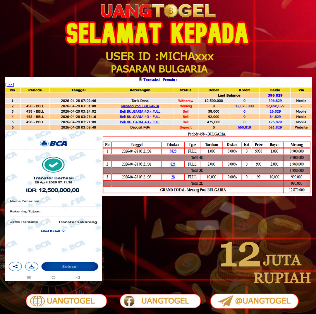 UANGTOGEL JACKPOT TOGEL PASARAN BULGARIA Rp.12.000.000 - LUNAS USER ID  : MICHA***
