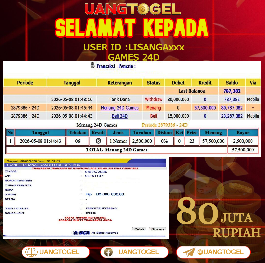 UANGTOGEL JACKPOT LIVE GAMES 24D Rp.80.000.000 - LUNAS USER ID : LISANGA***