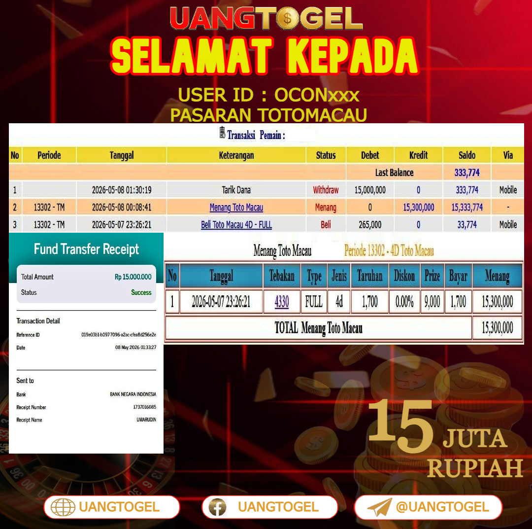 UANGTOGEL JACKPOT TOGEL PASARAN TOTOMACAU Rp.15.000.000 - LUNAS USER ID : OCON***
